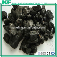 high carbon low sulfur metallurgical coke buyers with good price
